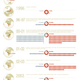 Illustration for article titled A Chart Showing The History Of Ebola Outbreaks In The World